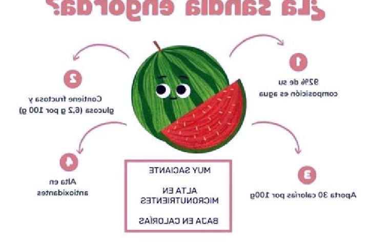 escort Sandia