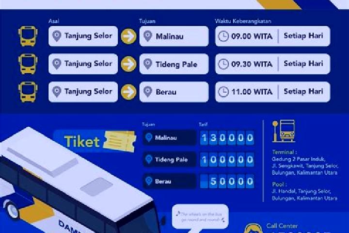 escort Sekatak Bengara