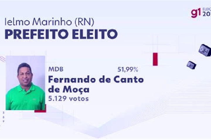 escort Senador Firmino