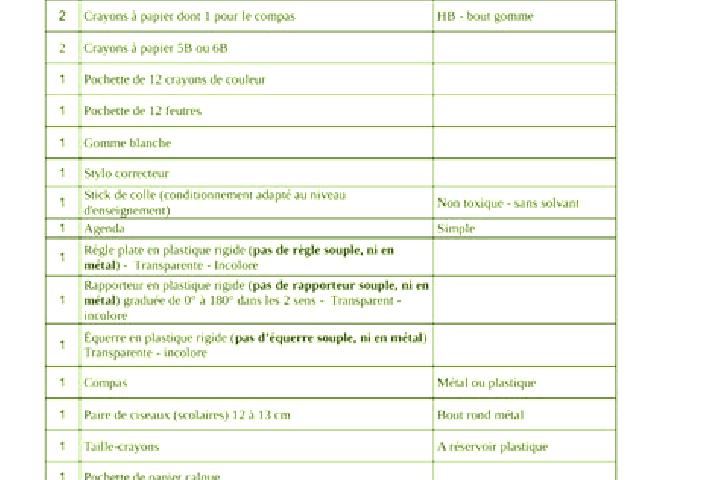 escort Sermaize-les-Bains