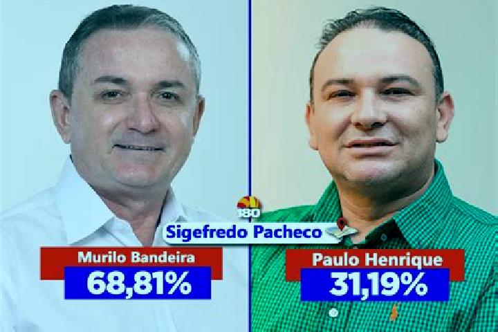 escort Sigefredo Pacheco