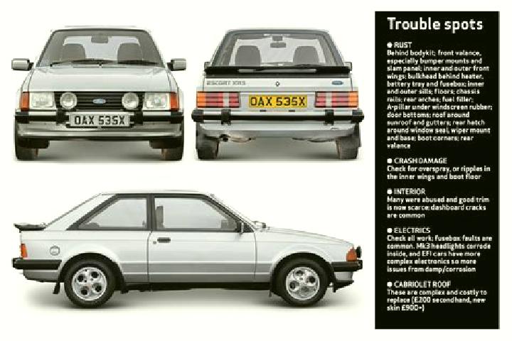 escort Skaevinge