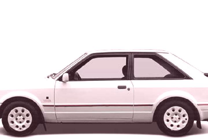 escort Sortino