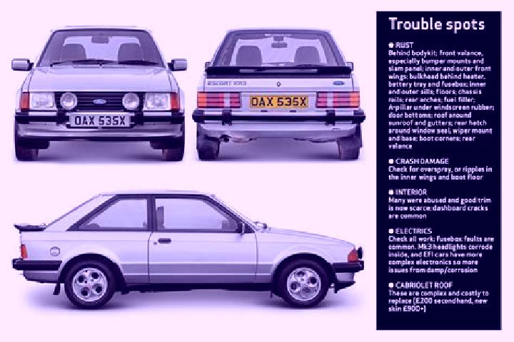 escort Stixneusiedl