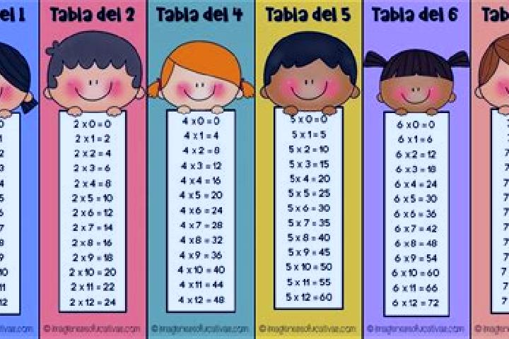 escort Tablas
