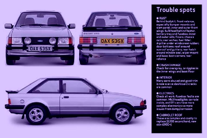 escort Tantu