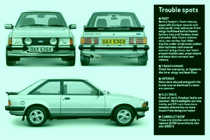 escort Temmels