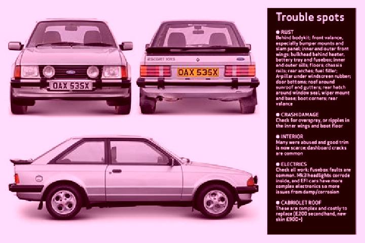 escort Tewkesbury
