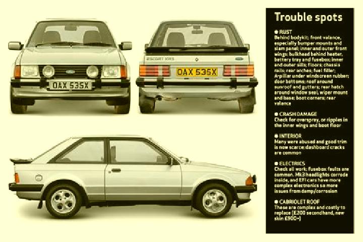 escort Thaxted