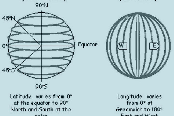 escort The Latitude