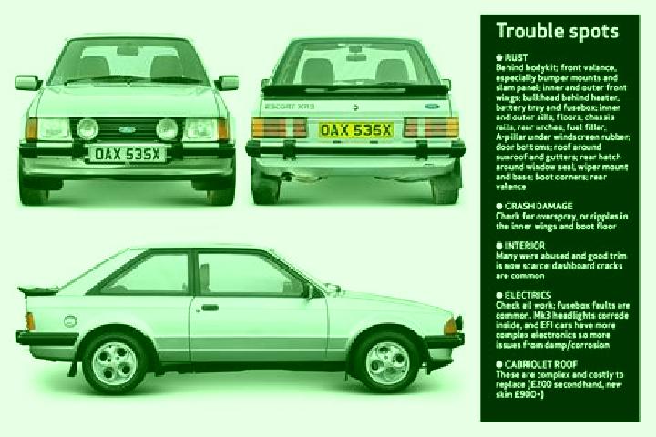 escort Theog