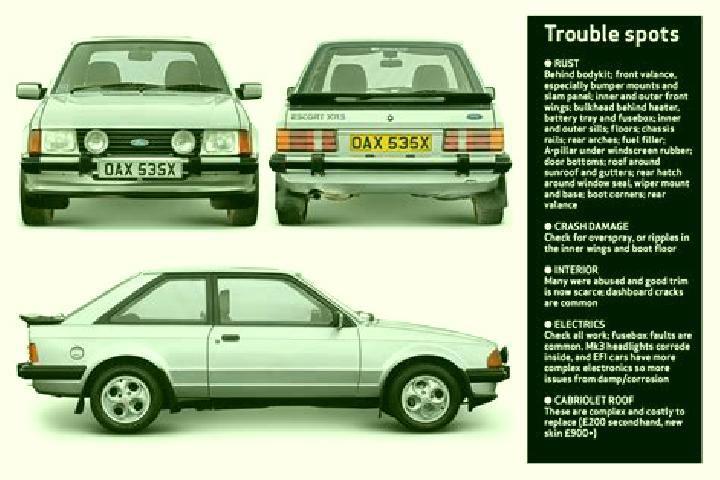 escort Tickenham