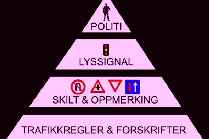 escort Trekanten