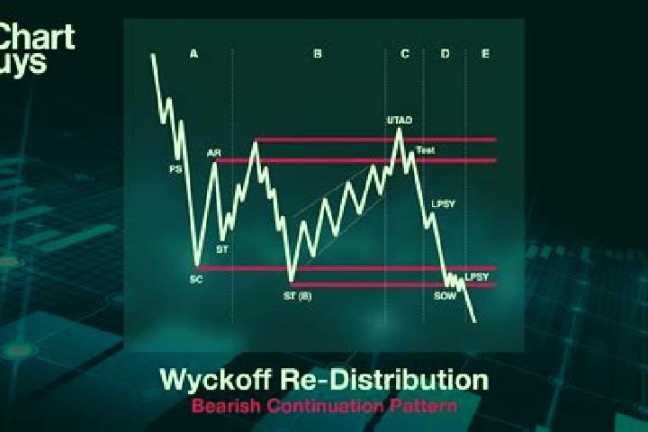 escort Wyckoff