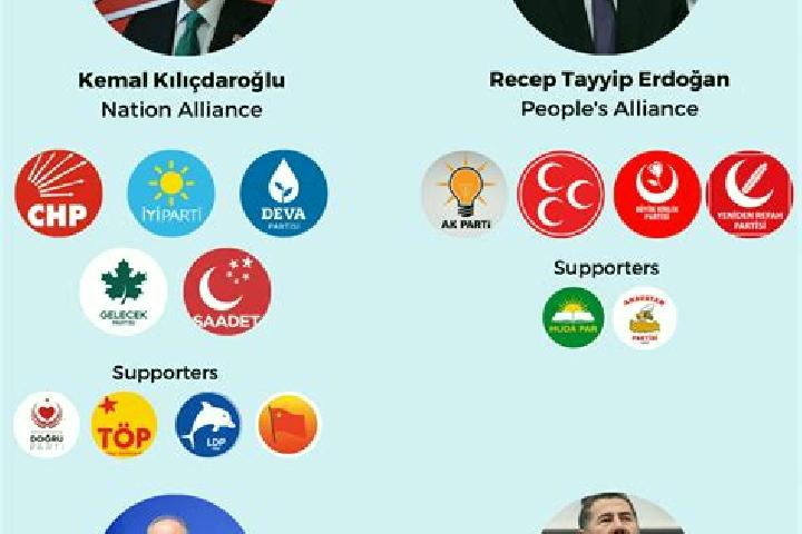 Escorts Abalar, Turkey — Local Companions