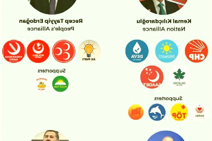 Escorts Acigoel, Turkey — Local Companions