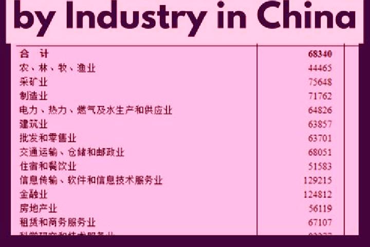 Escorts A ershan, China — Local Companions