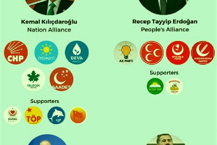 Escorts Agabeyli, Turkey — Local Companions