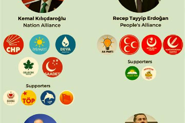 Escorts Akmese, Turkey — Local Companions