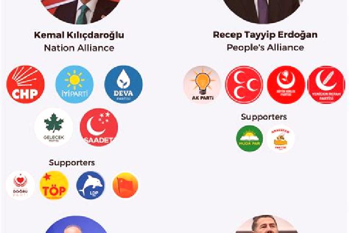 Escorts Alabayir, Turkey — Local Companions