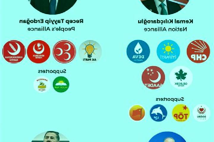 Escorts Alacam, Turkey — Local Companions