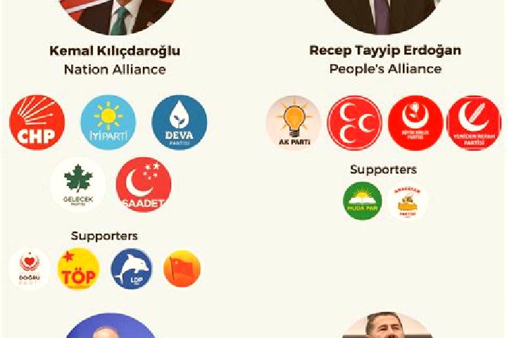 Escorts Altinsehir, Turkey — Local Companions