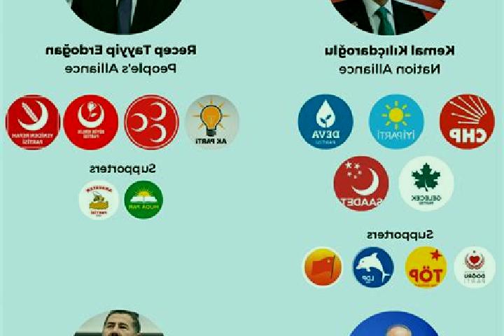 Escorts Altinuezuem, Turkey — Local Companions