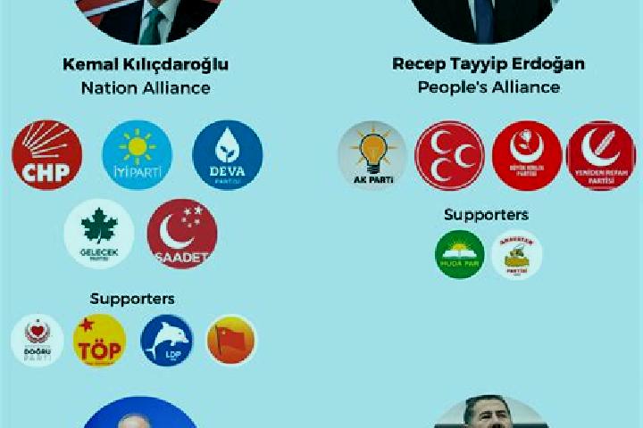 Escorts Altinyayla, Turkey — Local Companions