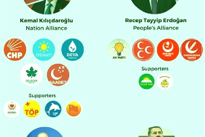 Escorts Altinyurt, Turkey — Local Companions