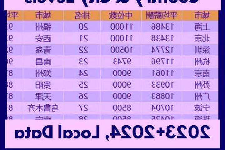 Escorts Aoqi, China — Local Companions
