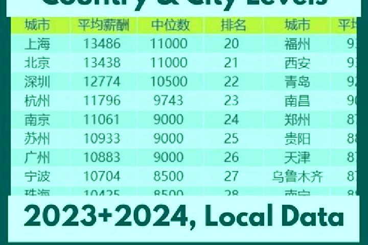 Escorts Aoyang, China — Local Companions