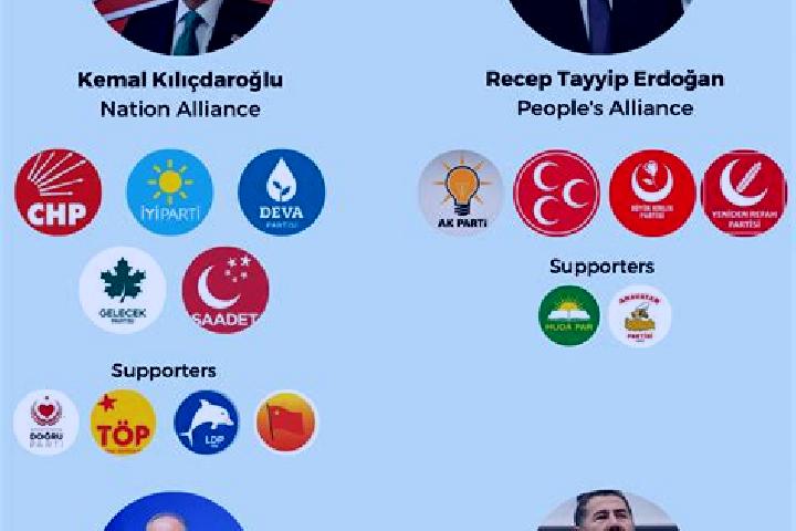 Escorts Arifkoey, Turkey — Local Companions
