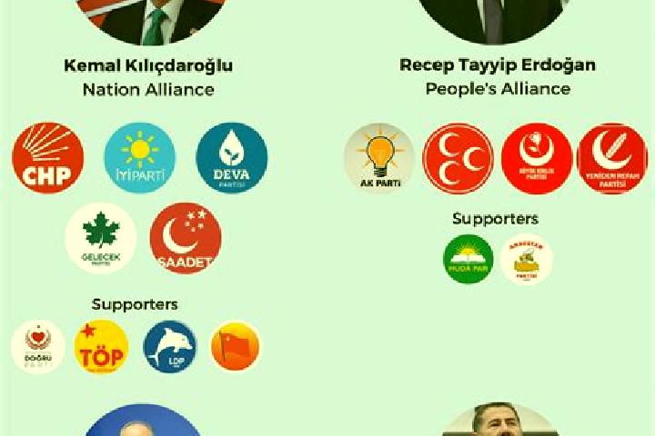 Escorts Ayazini, Turkey — Local Companions