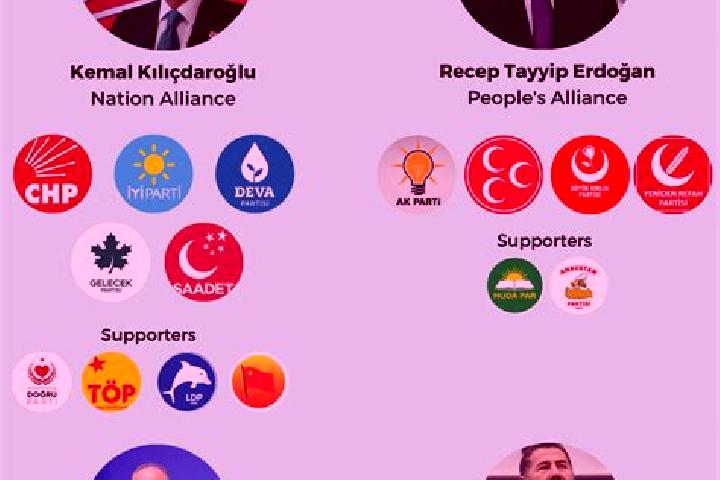 Escorts Aydinocak, Turkey — Local Companions