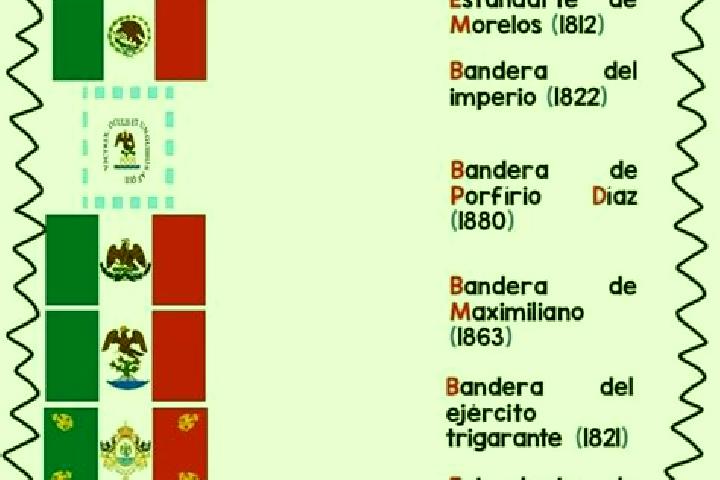 Escorts Banderas (Guatacalca 2da. Seccion), Mexico — Local Companions
