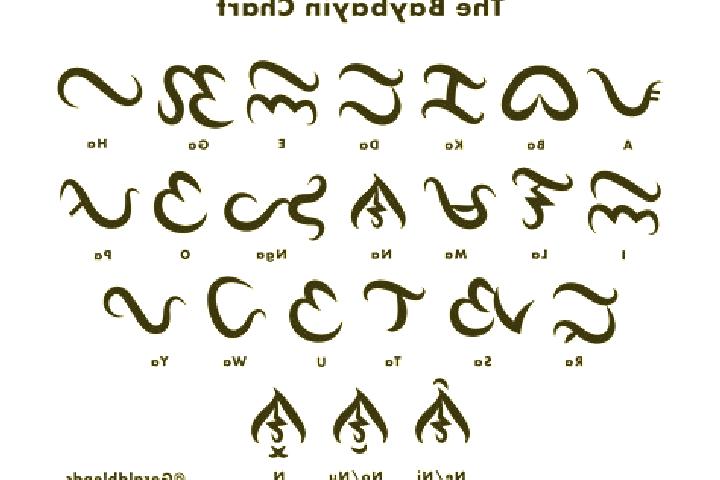 Escorts Baybayin, Philippines — Local Companions