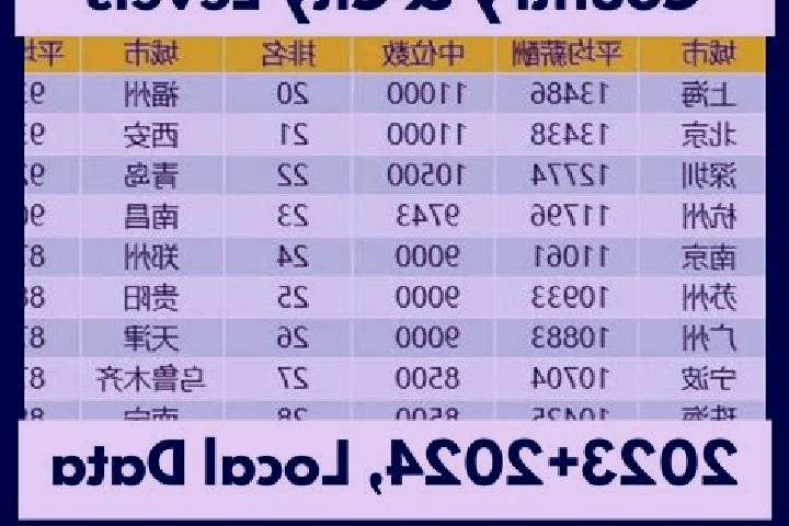 Escorts Beichangshan, China — Local Companions