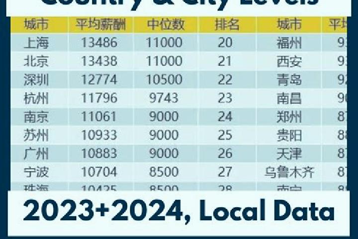 Escorts Bianjiang, China — Local Companions