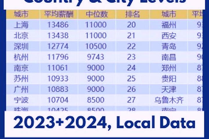Escorts Bitou, China — Local Companions