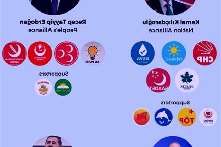 Escorts Bolagac, Turkey — Local Companions