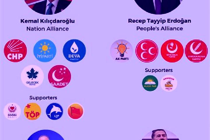Escorts Boydere, Turkey — Local Companions