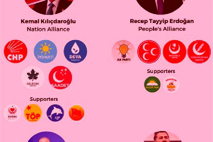 Escorts Bugdayli, Turkey — Local Companions