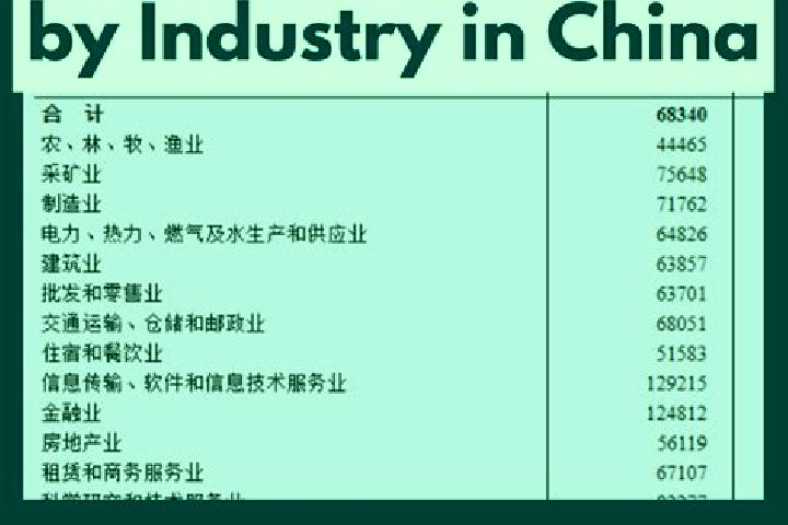 Escorts Cailing, China — Local Companions