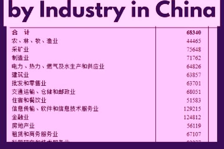Escorts Caqu, China — Local Companions