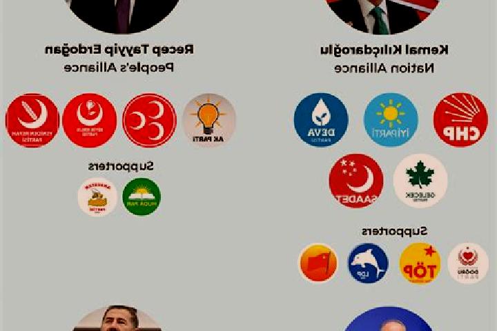 Escorts Cardak, Turkey — Local Companions