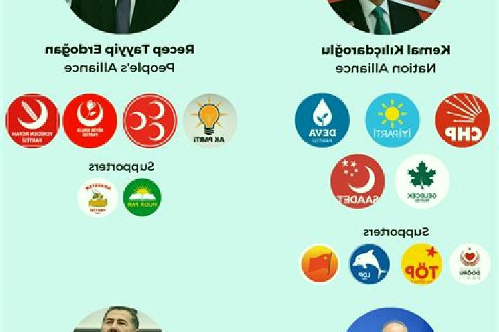 Escorts Cavdarhisar, Turkey — Local Companions