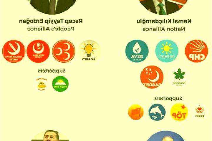 Escorts Caycuma, Turkey — Local Companions