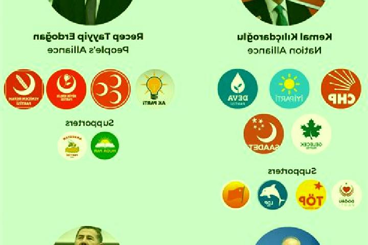 Escorts Cekicler, Turkey — Local Companions