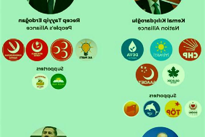 Escorts Cele, Turkey — Local Companions
