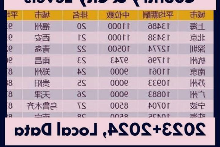 Escorts Changning, China — Local Companions